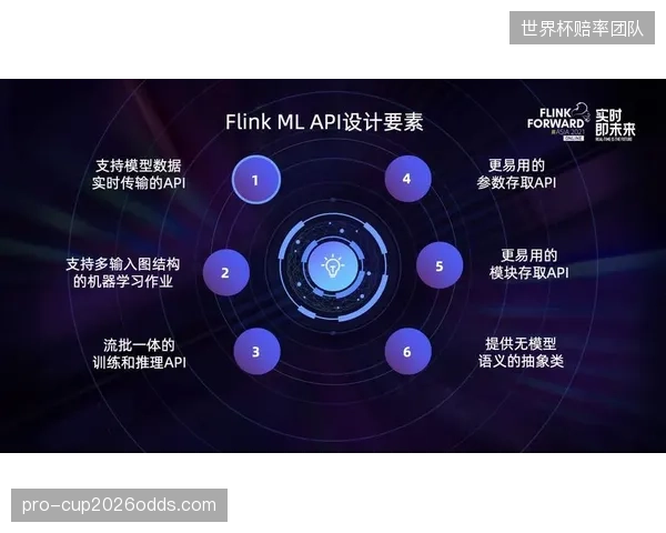 实时超分增强算法大幅度拉升老旧体育场馆推流下限