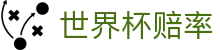 2026美加墨世界杯赔率 | 即时盘口与冠军赔率查询
